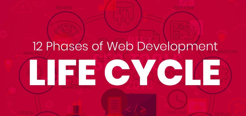 12-Phases-of-Web-Development-Life-Cycle