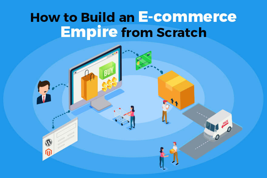 eCommerce Development