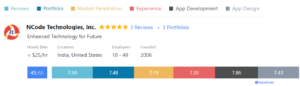 ncodetechnologies ratings for mobile app devlopment on goodfirms